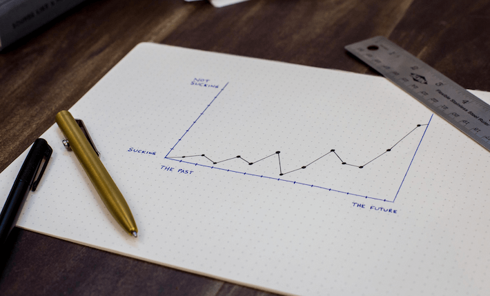 Build Healthy Habits: Why Using a Habit Tracker Leads to Better Results