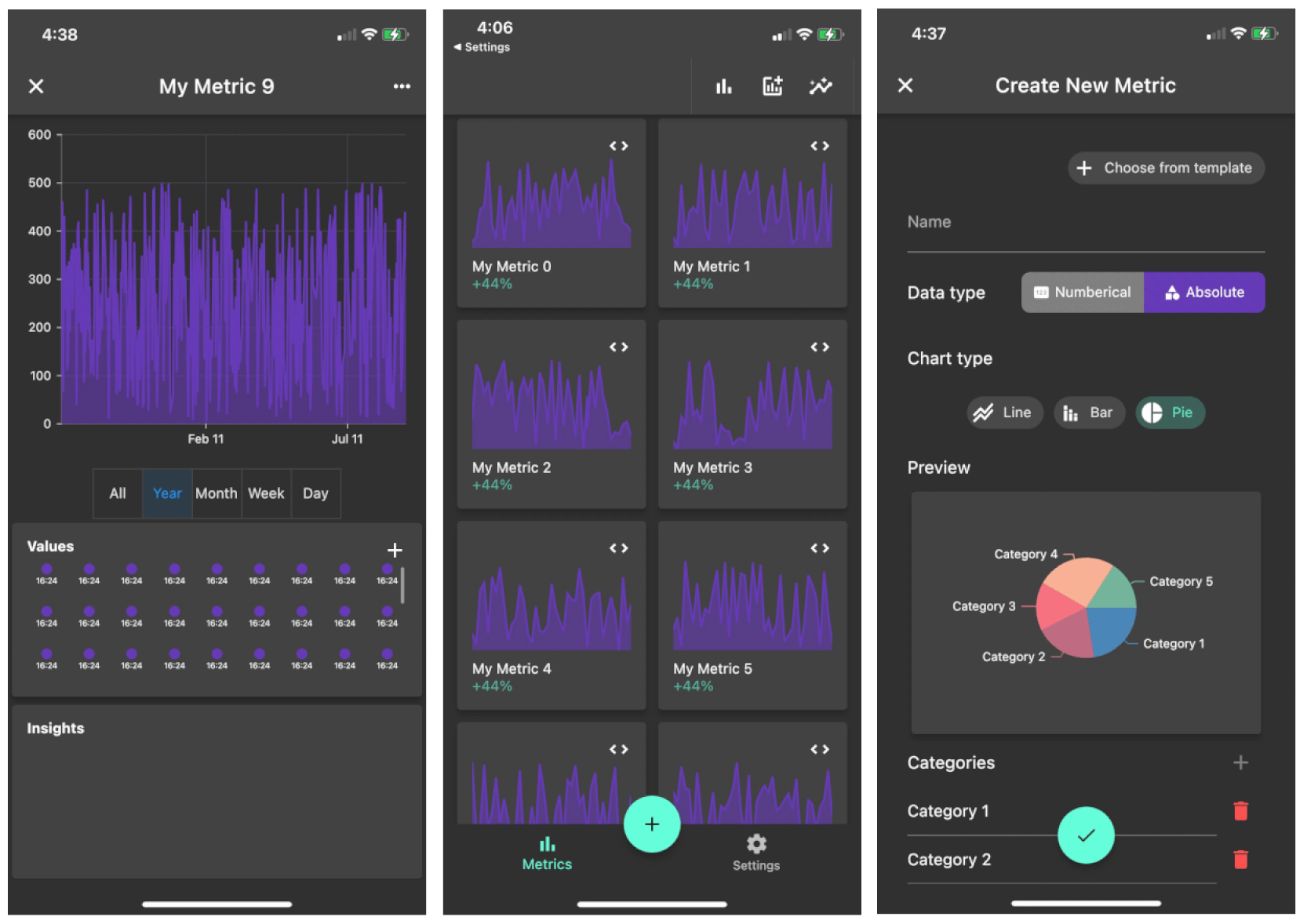 Quantified self app prototype made with Flutter